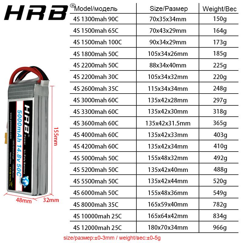 HRB 리튬 배터리 4S 14.8V 5000mAh 60 - 4S Lipo Battery 14.8V 6000Mah 리뷰 및 가격